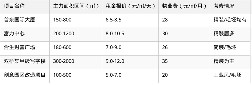 表格图片